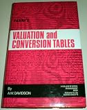 Valuation and Conversion Tables