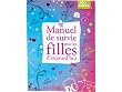 Retour aux informations sur le produit