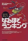 世の中まるごと なるほどランキング