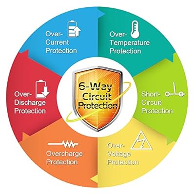 Adata PV110 10400mAH Power Bank (Blue)