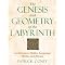 *LABYRINTHS IN ART AND GARDENS*