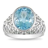 Sterling Silver 12 x 10 mm 5 1/2 CT TGW Oval Sky Blue Topaz Fashion Ring