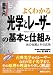 よくわかる光学とレーザーの基本と仕組み―光の性質とその応用 (How‐nual図解入門―Visual guide book)
