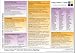 Crazy Colour Quick Reference Card for Grammar & Spelling