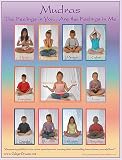 Kids Yoga Posters - Mudras: The Feelings in You are the Feelings in Me (Indigo Dreams)