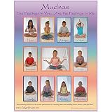 Kids Yoga Posters - Mudras: The Feelings in You are the Feelings in Me (Indigo Dreams)