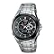 Casio Mens