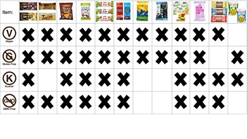 Vegetarian Healthy Snack Box: 40 Pack