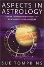 Aspects in Astrology...