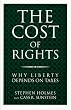 Cost Of Rights
