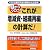 目からウロコ!これが増減資・組織再編の計算だ!―ESG法務研究会の斬新会社法道場!