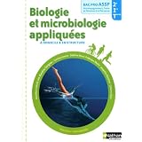 Détails sur le produit