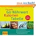 Die gro�e GU N�hrwert-Kalorien-Tabelle 2012/13 (GU Tabellen)