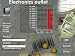 Industry Giant (PC)