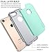 iPhone 7 case, SGM Premium Hybrid [Dual Layer] Armor Case Cover For Apple iPhone 7 [Anti-Slip Design] [Shock Proof] (Mint + Gray)