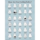 (18x24) Jim Borgman How Are You Feeling Today Art Print Poster