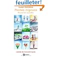 D�tails sur le produit