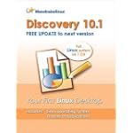 Mandrake Discovery