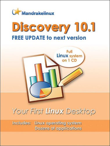 Mandrake Discovery 10.0