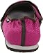 Teva Women Teva Women