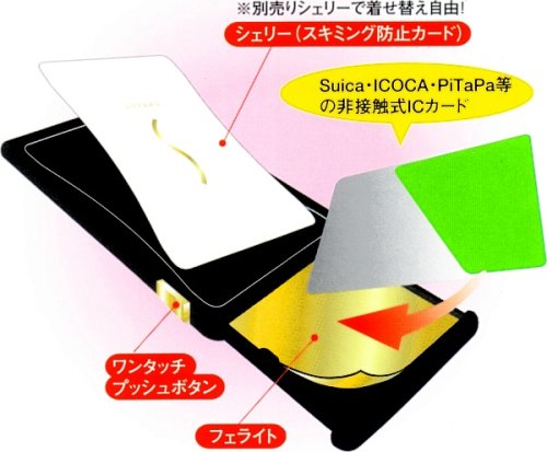 Cover image : 非接触式ICカードスキミング防止カード付パスケース！シェーリーパス(SHELLY・PASS)レッド