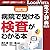 法研 四訂版 病院で受ける検査がわかる本 for Win [ダウンロード]