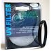 Maxsima - UV Filter Protector for Panasonic Lumix DMC-FZ40, DMC-FZ45, DMC-FZ47, DMC-FZ48, DMC-FZ100, DMC-FZ150, FZ45, FZ40, FZ47, FZ48, FZ100, FZ150