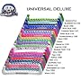Universal Hard Guards