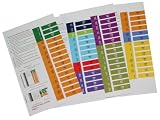 DSM-IV-TR INDEX TABS