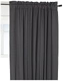 Review Croscill TALP735408474 / Croscill District Edgewater Park 84-inch by 52-inch Tailored Panel, Charcoal