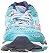 Mizuno Women's Wave Creation 18 Running Shoe