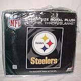 Return to product information