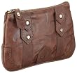 Big Savings on Fashion Brands