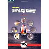 sail and rig tuning