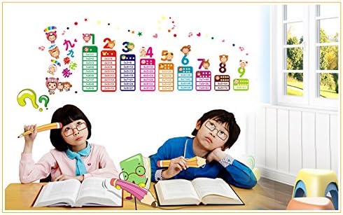 Magic Decals Multiplication Table with Chinese Character Children Learning Wall Sticker Nursery Room Wall Decor