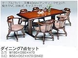 ダイニング(食堂セット) 7点以上