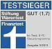 Auszeichnung