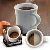 Review Fred & Friends Minor Miracle Porcelain Mug