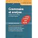Grammaire et analyse : Analyse grammaticale et analyse logique