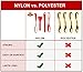 AFA - Soft Loops Tie Down Straps 12