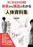 体表から構造がわかる人体資料集