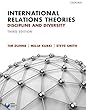 International Relations Theories