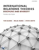 International Relations Theories