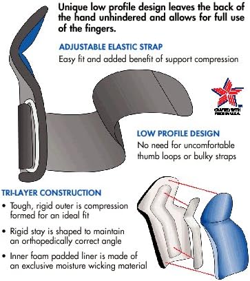 CarpalMate Professional Carpal Wrist Support Beige