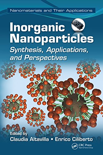 Inorganic Nanoparticles: Synthesis, Applications, and Perspectives (Nanomaterials and their Applications)