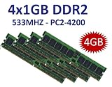 Produkt-Bild: 4GB Dual Channel Kit 4 x 1 GB 240 pin DDR2-533 (533Mhz, PC2-4200U, CL4) NON ECC, unbuffered f&uuml;r DDR2 Mainboards - 100% kompatibel zu 400Mhz, PC2-3200U, CL3