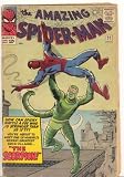 Review Non-Pareil Plublishing Corp.  / Amazing Spider-Man, The (Amazing Spider-Man, The #20, 1964 Year, $110.00)