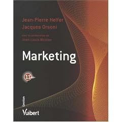 Marketing