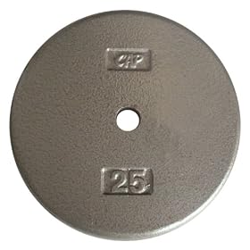 CAP Barbell Free Weights Standard Plate, 25-Pounds (Gray)