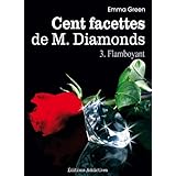 Détails sur le produit